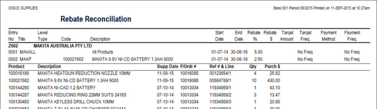 Rebate Tracking SYM PAC Solutions