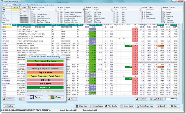 SYM-PAC Margin Magic