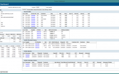 Enabling the Product Dashboard