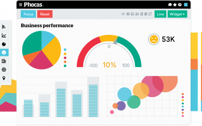 Phocas & Sympac Webinar Recordings